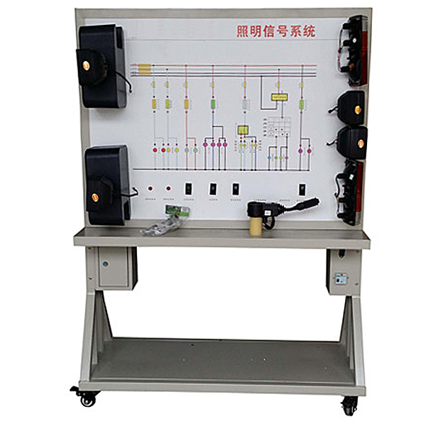 YLNJ-13 tractor lighting system demonstr