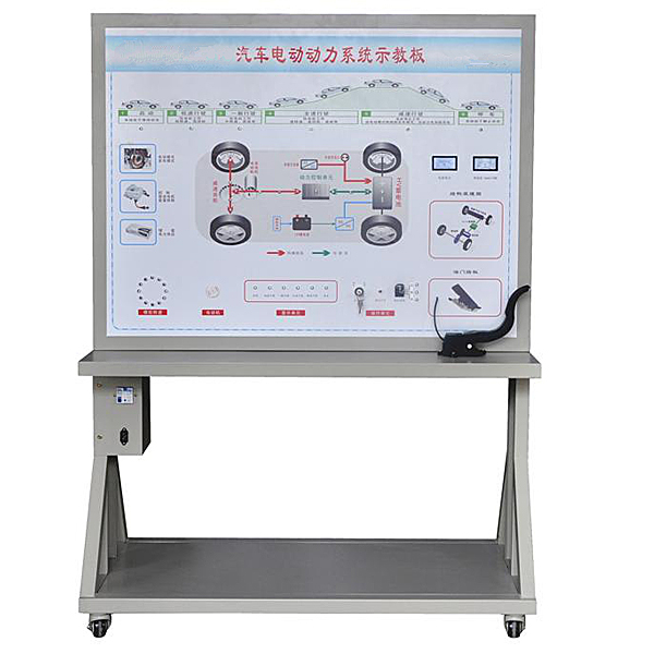 YLXNYC-01 hybrid vehicle energy control 