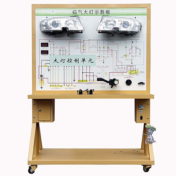 YLQCS-22 The automatic adjustment system