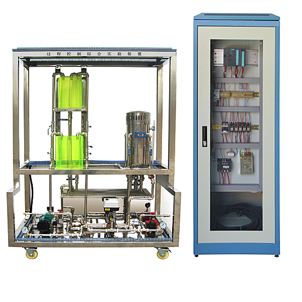 YLGCK-68B process control comprehensive 