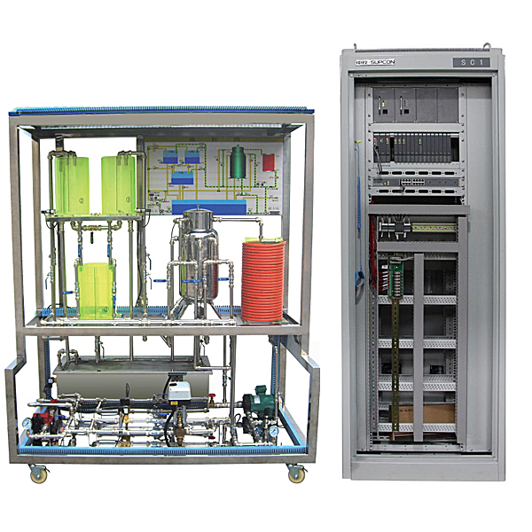 YLGC-68A distribution process control co