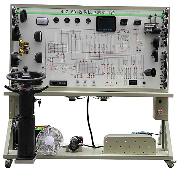 Plataforma de experimentos de enseñanza 