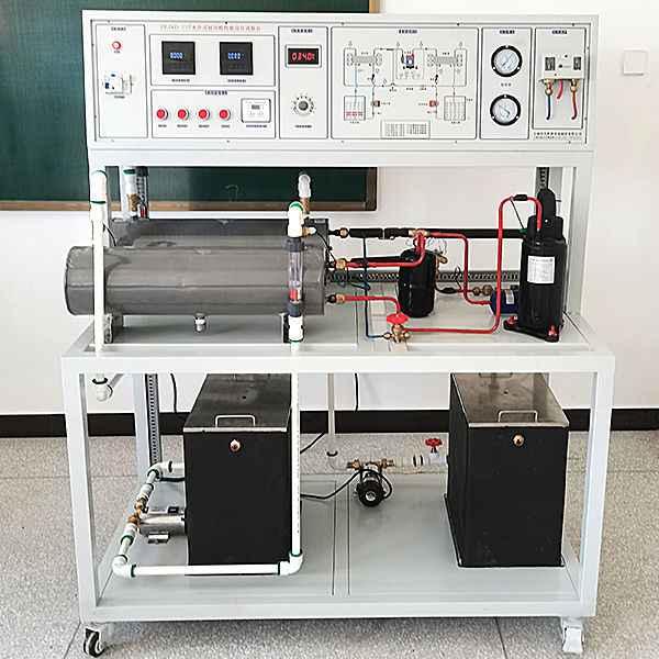 Plataforma experimental integral de rend